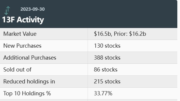 <b>US Stock Completion Index: A Comprehensive Guide</b>
