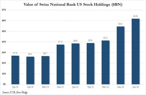 Aphria Stock: Understanding Its Value in US Dollars Aphria Stock: Understanding Its Value in US Dollars