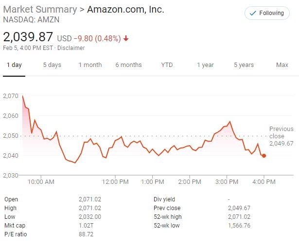 "http stocks.us.reuters.com stocks fulldes