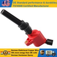 Size of the US Stock Market 2019: A Deep Dive into 