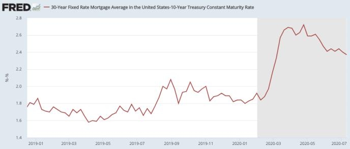 US Stock Market Analysis: A Comprehensive Look at J