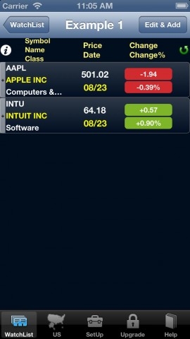 Can I Buy US Stocks from Russia?