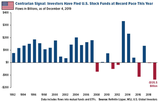 Matt Carey: Chief US Stock Analyst - A Leading Auth