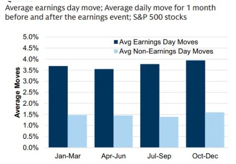 Growth Stock US: Unveiling the Potential of High-Potential Stocks