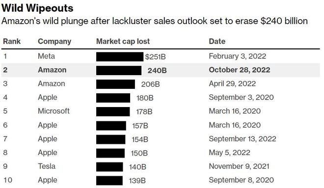 All Us Health Insurance Stocks: A Comprehensive Gui