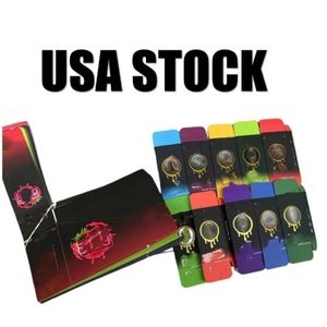 2018 US Total Stock Market Performance: A Comprehensive Review