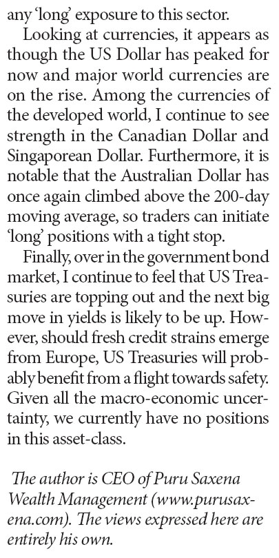 <b>Stock Investing for Non-US Citizens: A Comprehensive Guide</b>