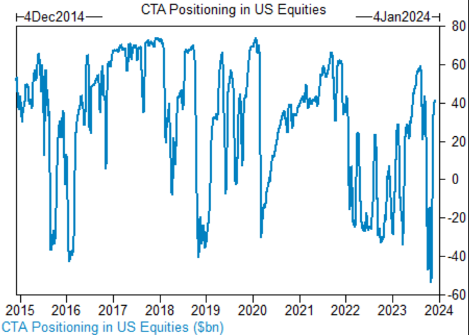 Can a Non-US Citizen Invest in Stocks? A Comprehensive Guide