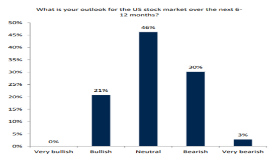 20 US Cannabis Stocks to Watch in 2023