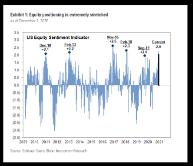 US Dow Jones Stock Chart Since Trump: A Comprehensive Analysis