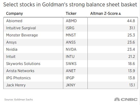 Title: Top REIT Stocks in the US: A Comprehensive Guide