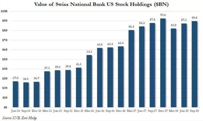 Unlocking High-Yield US Stocks: A Comprehensive Guide