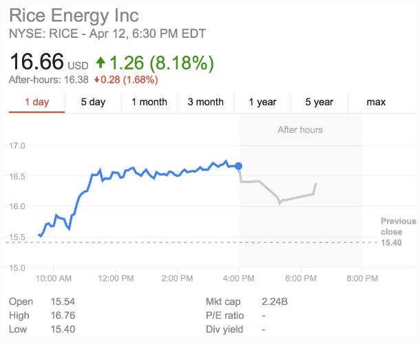 Exploring the World of Penny Stocks in the US Marke