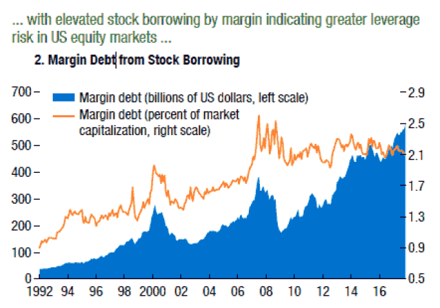 Huge Stock US: Exploring the Booming Market