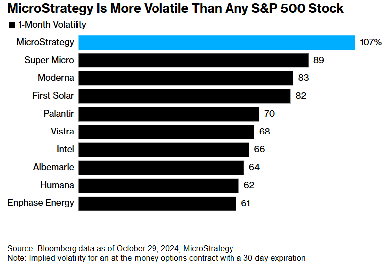 Buy Stocks in the US: A Comprehensive Guide for Inv