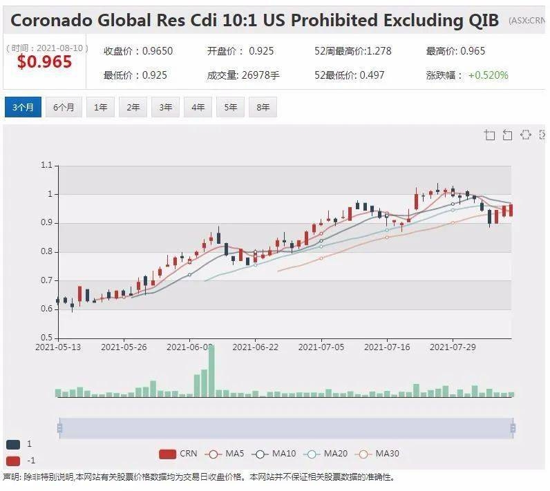 Understanding US Estate Tax Implications on Stocks"