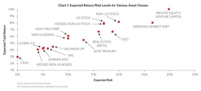 <b>Saudi Aramco Stock: US Symbol &amp; Investment Insights</b>
