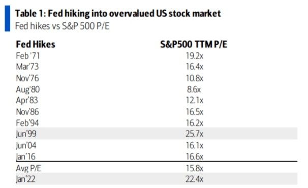 US Defense Stocks Performance Today: A Comprehensiv