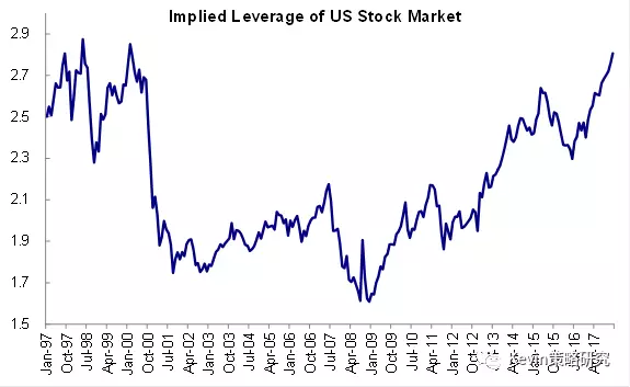 How Do the Largest US Stock Markets Differ? How Do the Largest US Stock Markets Differ?