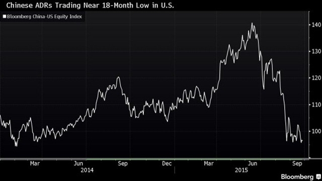Unlocking Opportunities in US Car Rental Stocks: A 