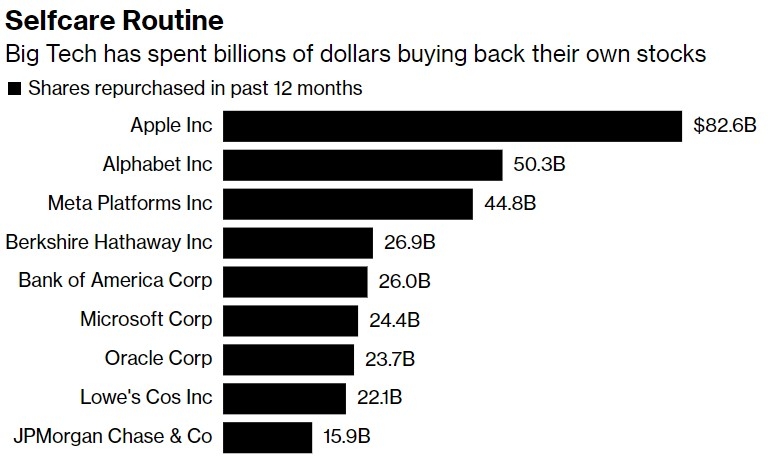 Unlocking the Potential of LB US Stock: Your Ultima