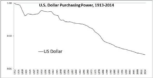 Unlocking the Potential of US Quantum Stocks Unlocking the Potential of US Quantum Stocks