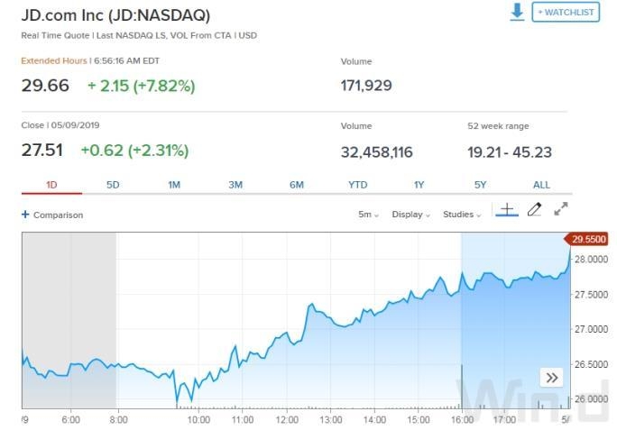 Midatech Pharma US Stock: A Deep Dive into the Biot