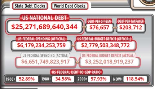 US Stock Collapse 2015: A Deep Dive into the Market