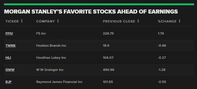 Strategic Advisors Fidelity US Total Stock Fund: A Comprehensive Guide
