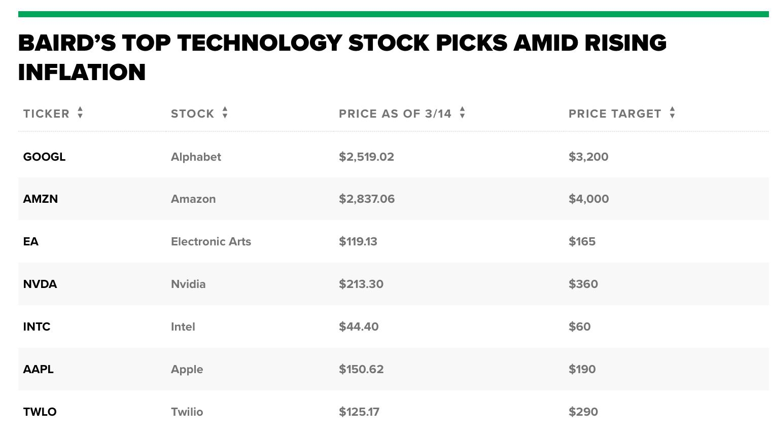 Total US Stock Market Size: An In-Depth Look at the