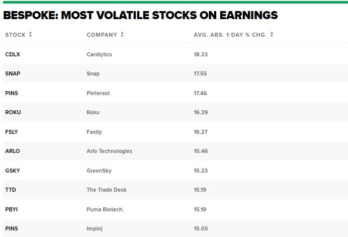 <b>In-Depth Analysis of AZRX.O: A Key Player in the Biotech Stock Market</b>