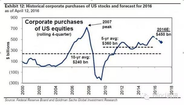 Best US Stocks to Trade: Top Picks for Investors in
