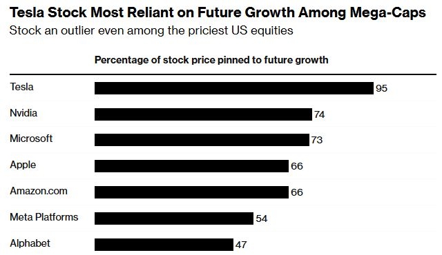 Major US Industrial Stocks: Key Players and Market 