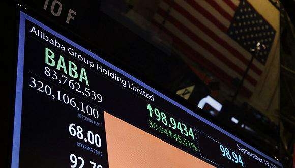 Top Day Trade Stocks Today: Your Ultimate Guide to Profitable Investing