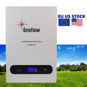 US Stock Futures React to Tariffs: A Comprehensive Analysis