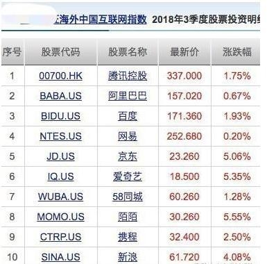 Japan Stock Banks in US Markets: A Comprehensive Insight
