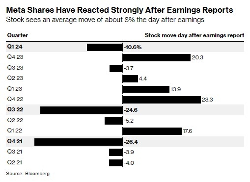 <b>MSFT CNN Forecast: Predictions and Insights for Microsoft's Future</b>