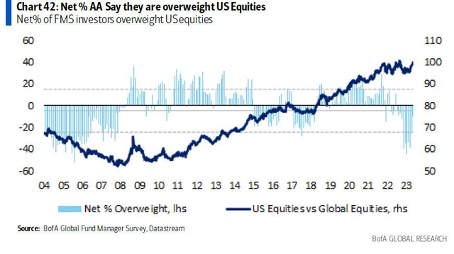 <b>Stock Market This Year Graph: A Comprehensive Analysis</b>