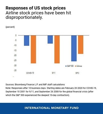 2023 US Stock Market Holidays: A Comprehensive Guide