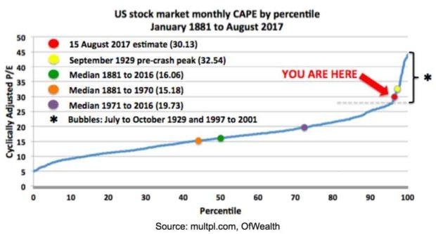 <b>Joint Stock Companies: Definition and Their Impact on US History"</b>