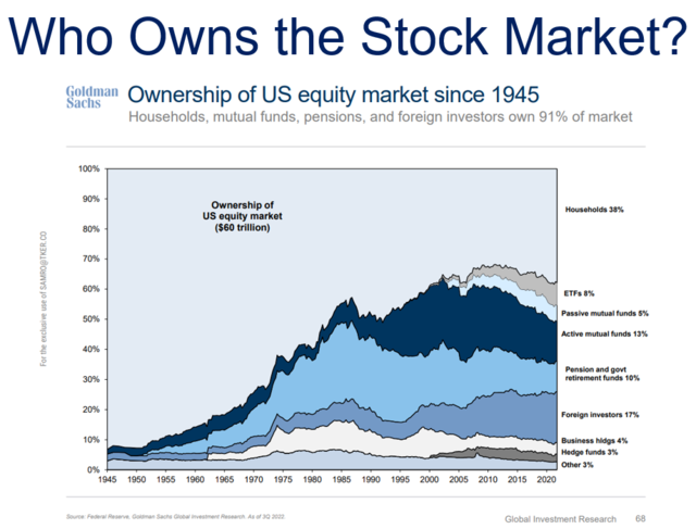 Cloud Imperium US LLC Stock Symbol: A Comprehensive Guide