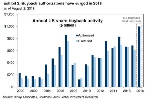 Understanding the US Real Stock Price Index: A Comprehensive Guide