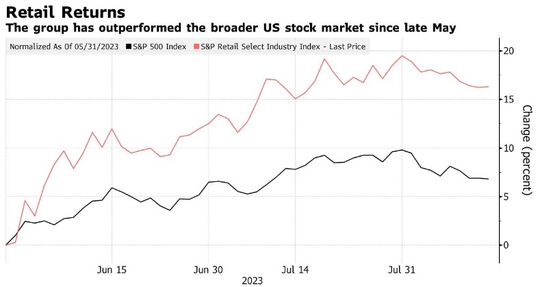 <b>Can a Canadian Trade US Stocks? A Comprehensive Guide</b>