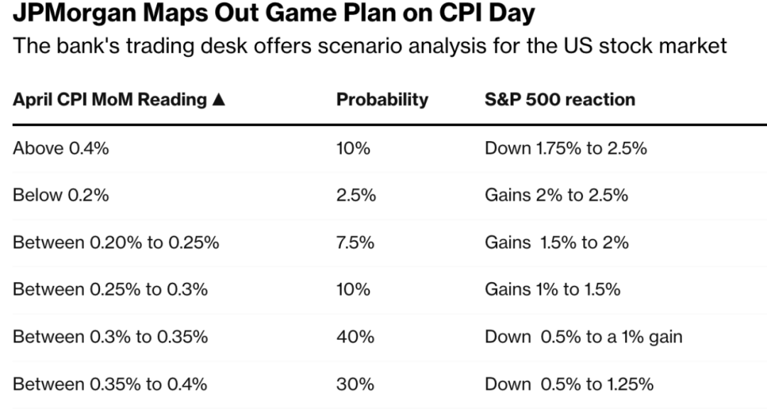 Best US Stocks for Day Trading Today: Momentum Powerhouses