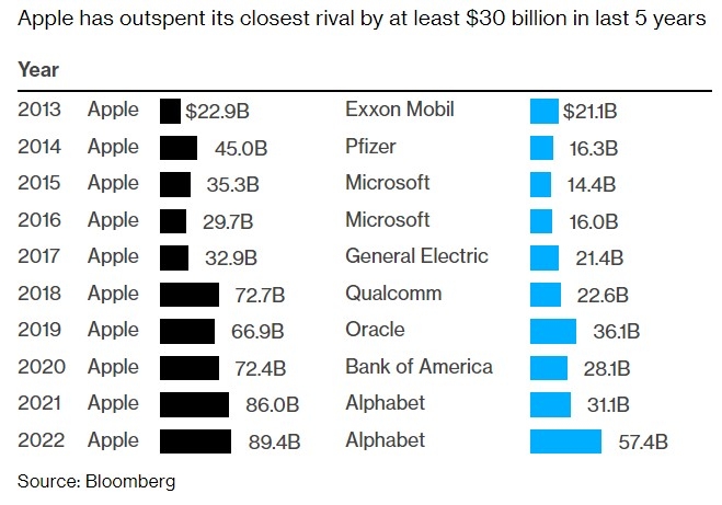How Much Is the Dow Jones Today?