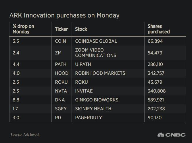 <b>Marijuana US Stocks: The Emerging Investment Opportunity"</b>
