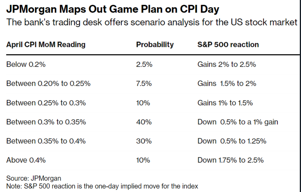 US Stock Holiday List 2022: Essential Guide to Mark